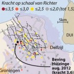 aardschokkengroningen