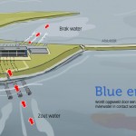 blauwe-energie-centrale-afsluitdijk